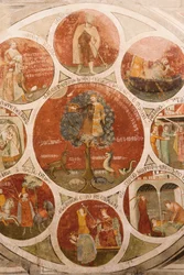 Rueda de Barlaam; Rueda de Aristóteles con las virtudes cardinales; el juicio de Salomón